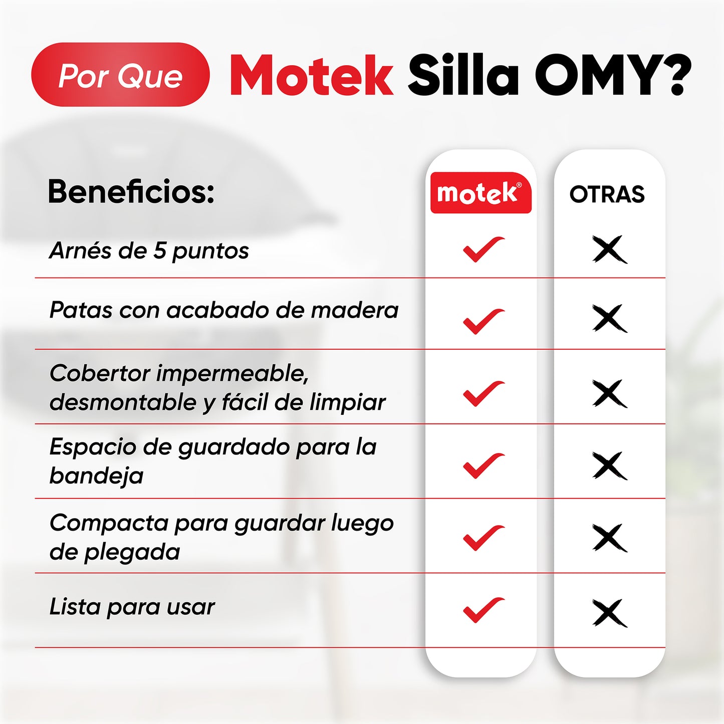 Silla Alta Periquera Motek Omy de Madera Cobertor Plegable