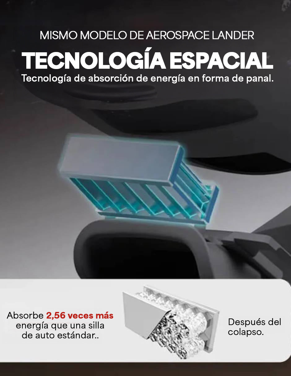 Autoasiento Bebe GB Unari Giro 360 Isofix Latch Homologada R129 Seguridad Extra