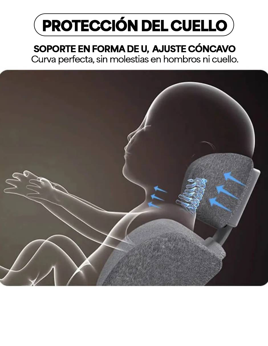 Autoasiento Bebe GB Unari Giro 360 Isofix Latch Homologada R129 Seguridad Extra