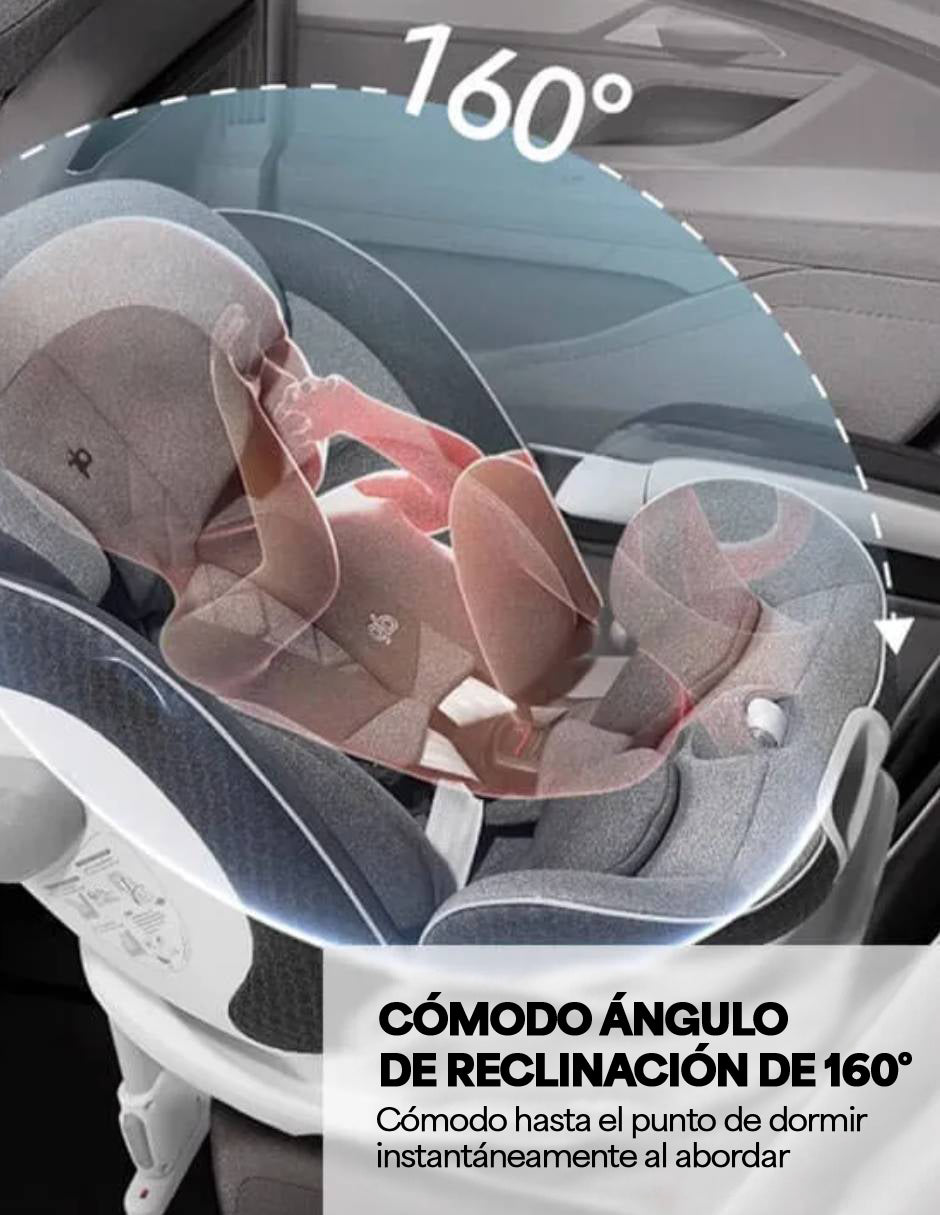 Autoasiento Bebe GB Unari Giro 360 Isofix Latch Homologada R129 Seguridad Extra
