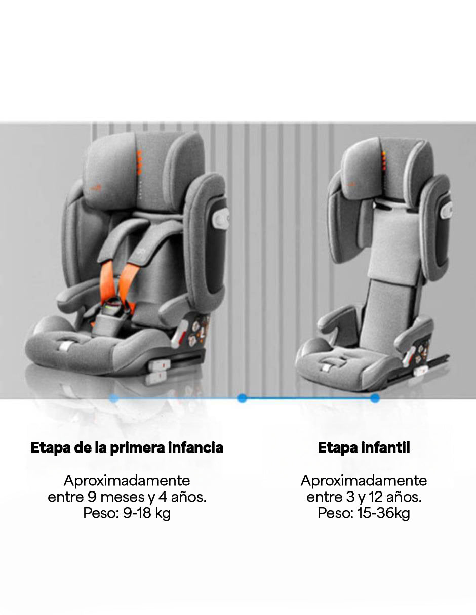 Autoasiento Booster Gb Pockit Armor Plegable Norma R129