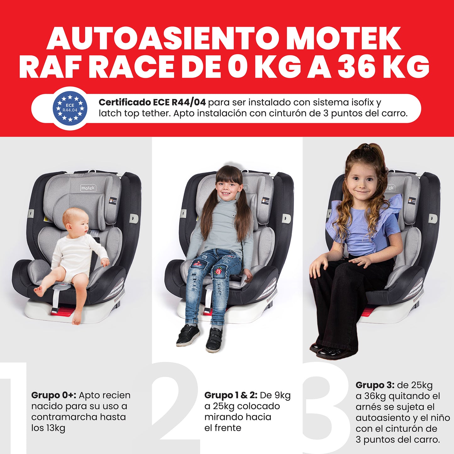Autoasiento Bebe Motek Raf Race Isofix Latch 0-36kg Giro 360