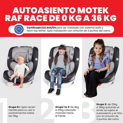 Autoasiento Bebe Motek Raf Race Isofix Latch 0-36kg Giro 360