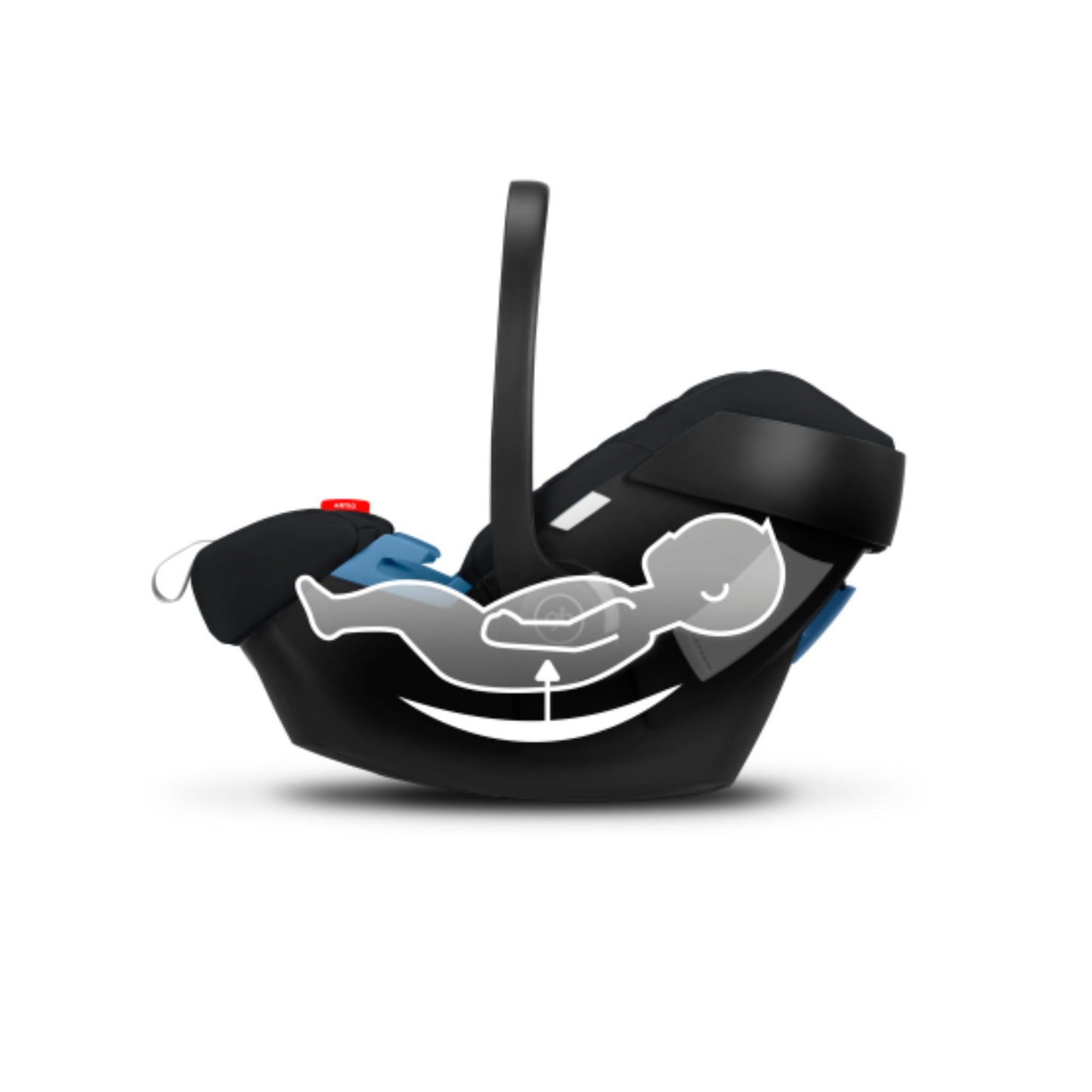 Autoasiento Portabebe GB Artio Grupo 0+ de 0 a 13 Kgs